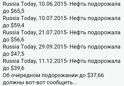 Нефть упала ниже уровня 2008 года