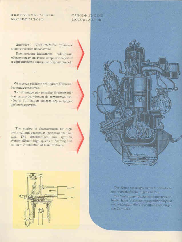 ГАЗон. Форсированный и дизельный финский