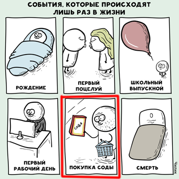 Подборка интересных и веселых картинок