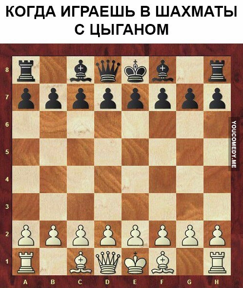 Плавная ассимиляция цыган