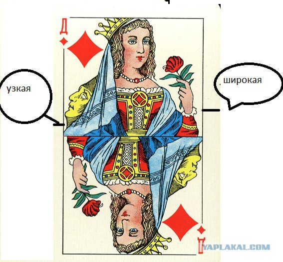 Помогите разгадать карточный фокус.