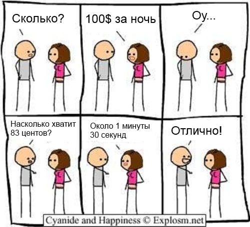 Приколы в стиле "регресс"