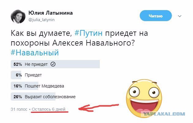 Кто во что горазд