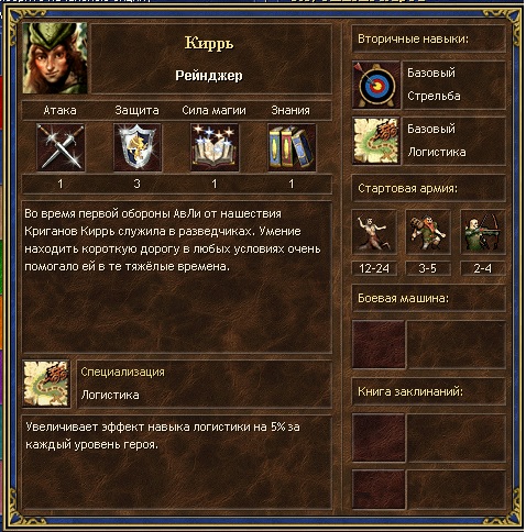 Любителям Heroes 3 посвящается