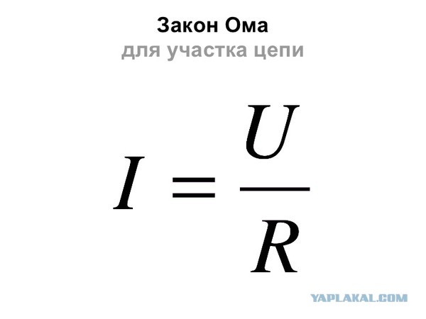 Деградация среди молодёжи русскоговорящих стран