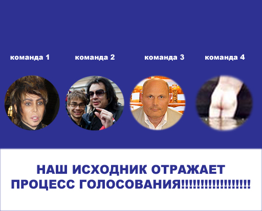 Битва фотожаберов (Команда №4), на набережной