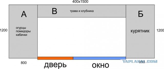 Переделка балкона. Советы нужны