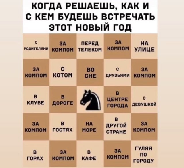 Картинки и мемы для настроения