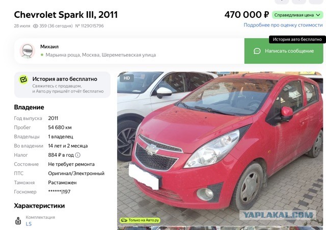Выбор бюджетного б/у автомобиля