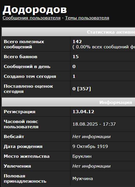 С завтрашнего дня железно бросаю пить пиво до 31 декабря 19ти часов