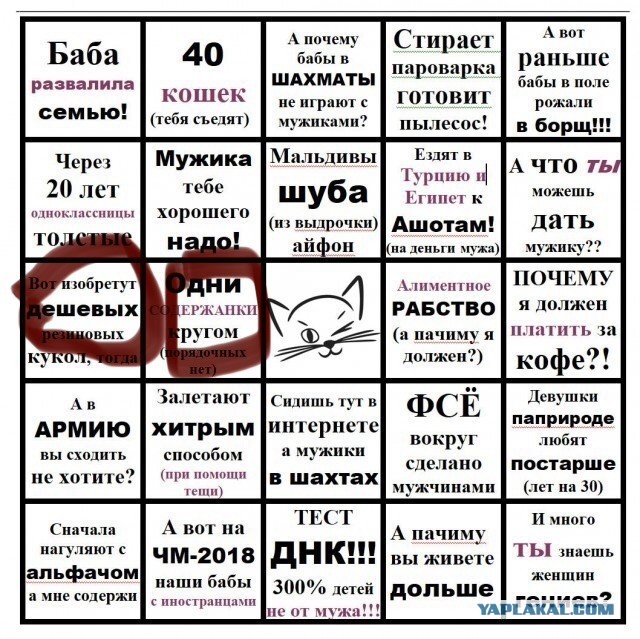 Про мужчин и женщин