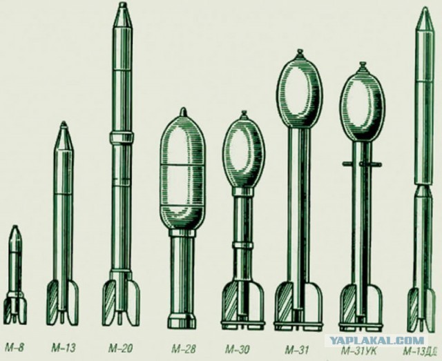 Немцы захватили «Катюшу» в 1941-м и скопировали её. Почему копия так и не стала «Катюшей»