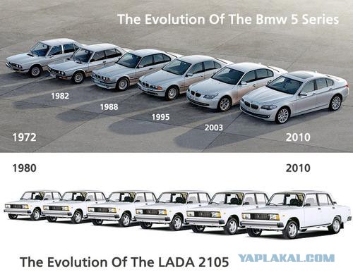 Новая Lada 4x4 – Urban