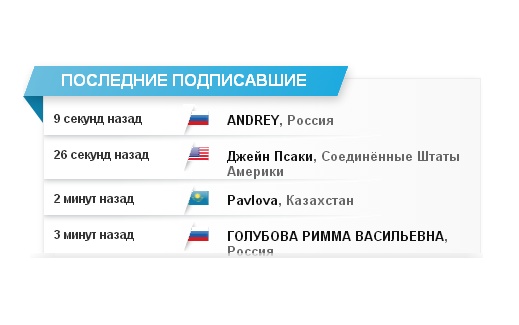 США террорист #1 в мире, ПЕТИЦИЯ