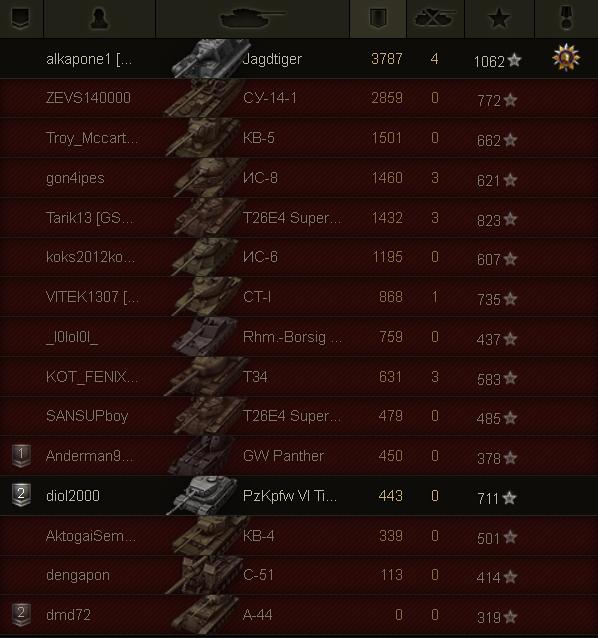 Wargaming 16