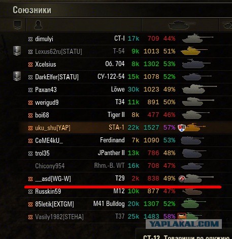 Wargaming 20