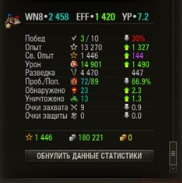 Wargaming 27
