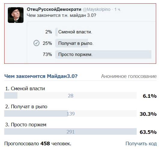 Майдан. Прямая трансляция.