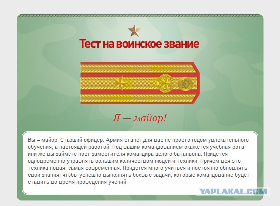Какое у вас звание? Тест от министерства обороны)