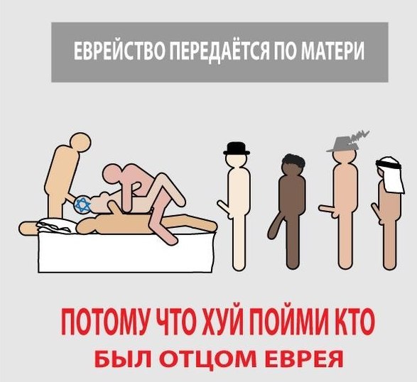 20 самых прекрасных евреек мира
