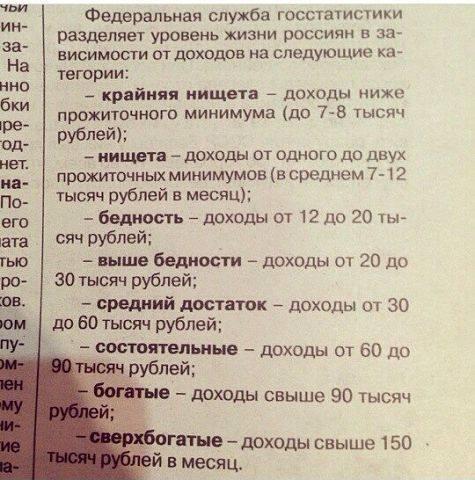 Всякое разное из интернета