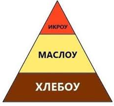 Алкаши - это биохакеры. Или почему люди бухают...