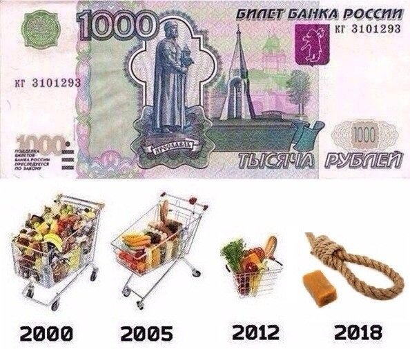 Крепкий рубль никому не нужен: Западные банки готовятся к доллару по 90