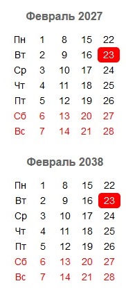 Поделись этой информацией с девушкой в баре и она твоя