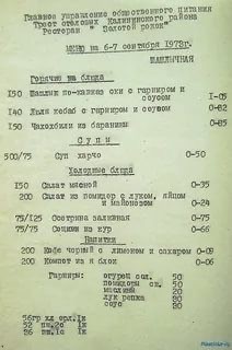 Что стоило дороже всего в советском ресторане?