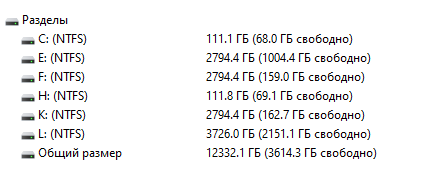 У кого сколько отходили HDD и были ли они качественные