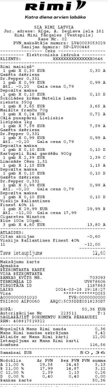 Сколько стоят продукты Латвии