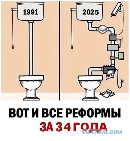 Четверговые картинки