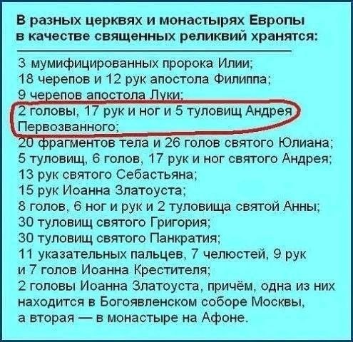 Мощи святого Дмитрия Донского найдены в Архангельском соборе