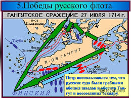 ЧМ-2014 по хоккею в Белоруссии