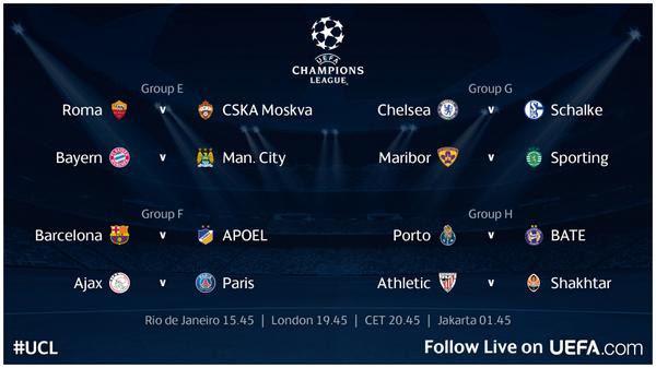 Champions League Сезон 2014/2015