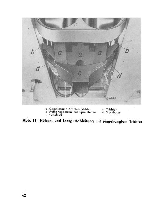 Messerschmitt 110-210-410