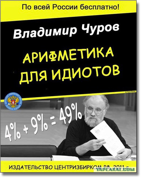Курс доллара перевалил за 80 рублей