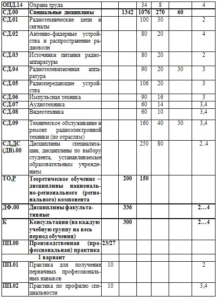 Подразним Америку и Европу?