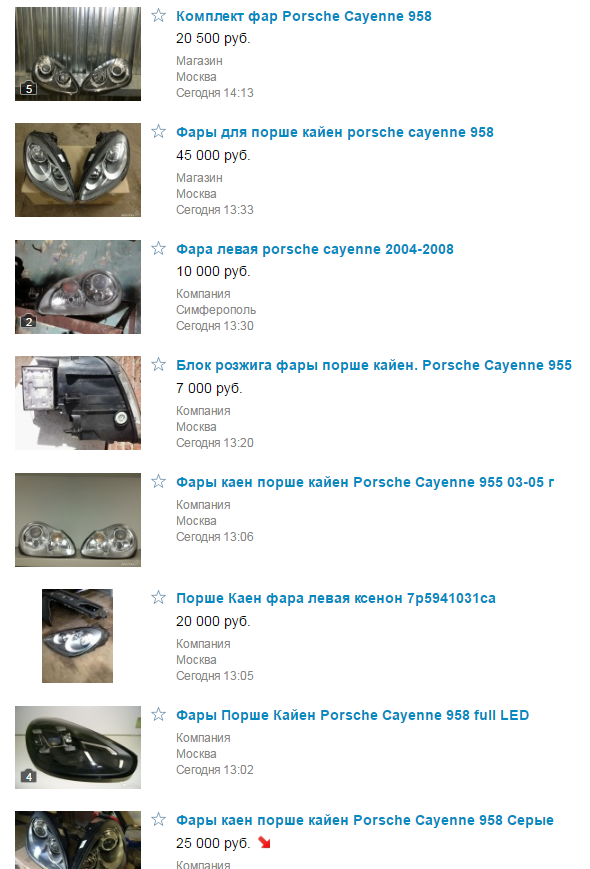 У вас Porsche Cayenne? Тогда мы идём к вам!