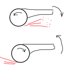 Можно ли болгаркой резать искрами от себя?