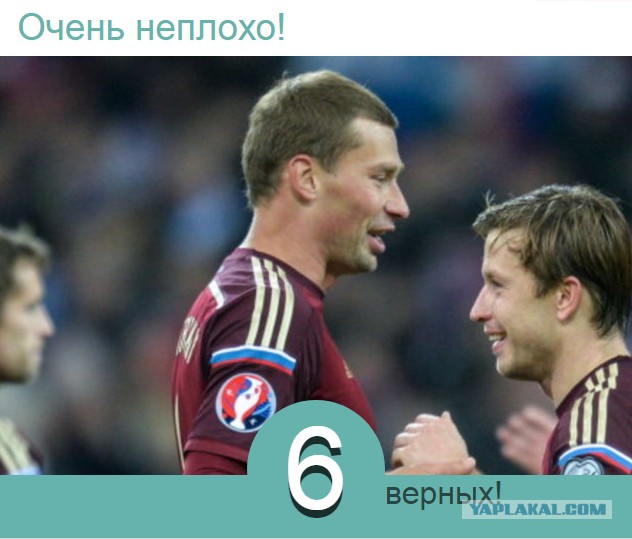 Футбол Чемпионат России 2016-17. Кубок России,РФПЛ,ФНЛ. Часть 12