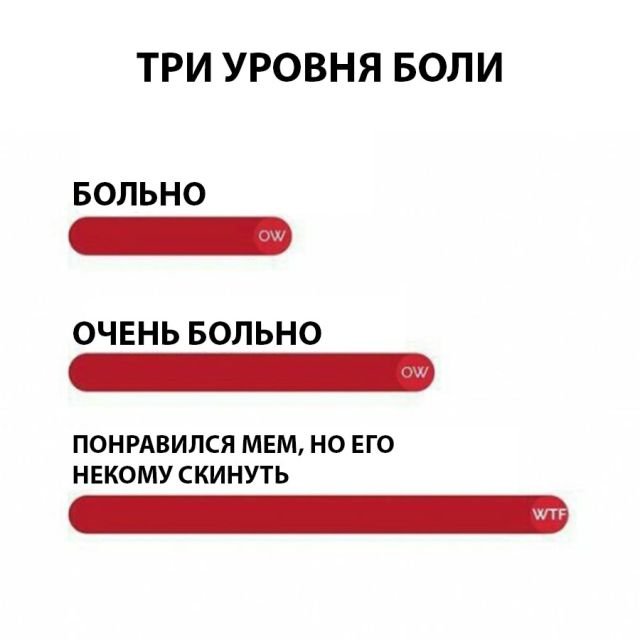 Мем ноет