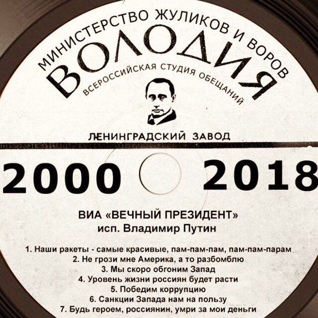 Ежегодное послание президента Федеральному собранию 2019
