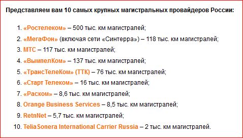 Почему в России такой дешевый интернет?