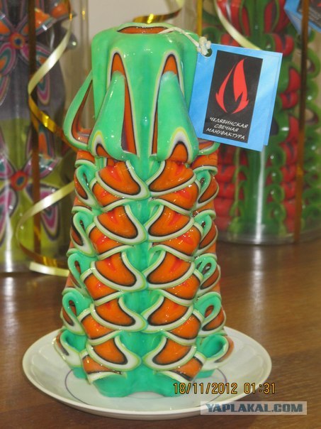 Истинное "лицо" свечи