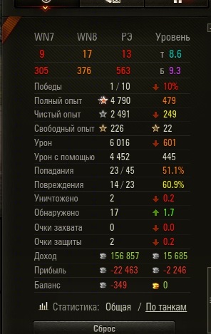 Wargaming 59