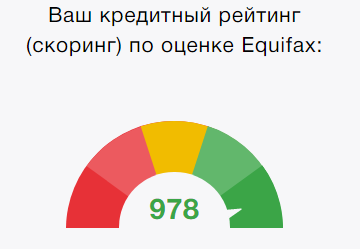 Сколько стоит обслуживание авто в США. Мой опыт