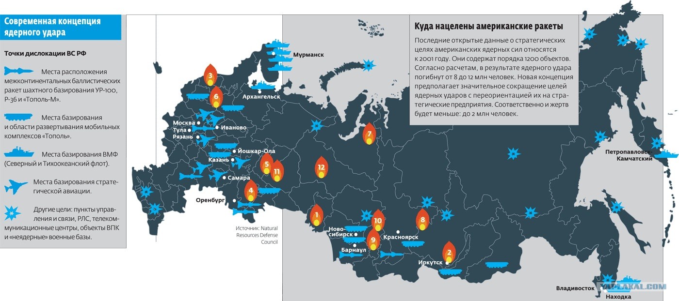 2019 год - США создают возможность для ядерного удара по России: Генштаб 2019 год