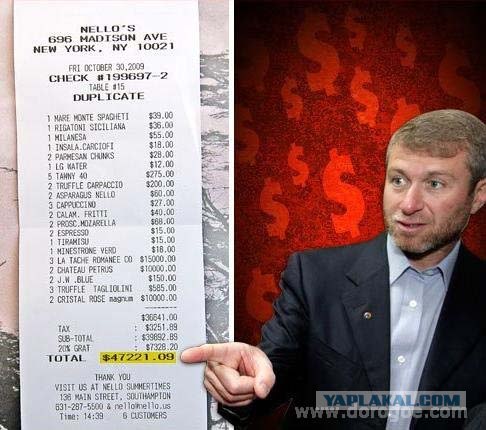 Самое дорогое и обыденное...