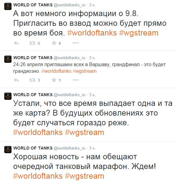 Wargaming 21